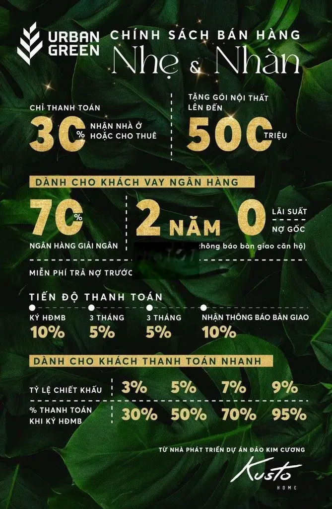 BÁN CĂN HỘ URBAN GREEN THỦ ĐỨC MẶT TIỀN QL13 CK 9%