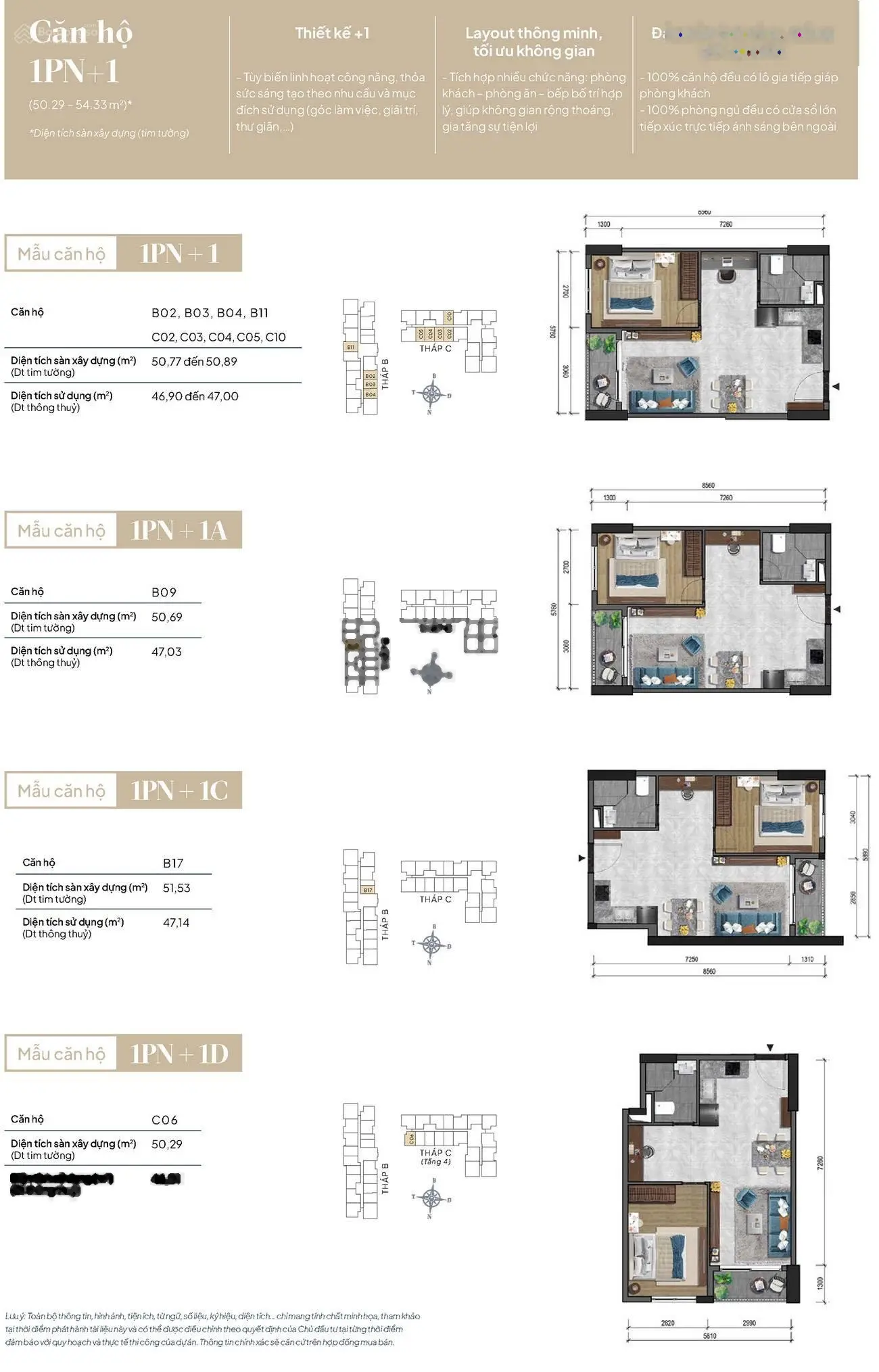 Cần bán căn 1PN + block A giá chỉ có 2.776tỷ/ trả trước 550triệu, chủ nhà đang kẹt tiền dễ đàm phán