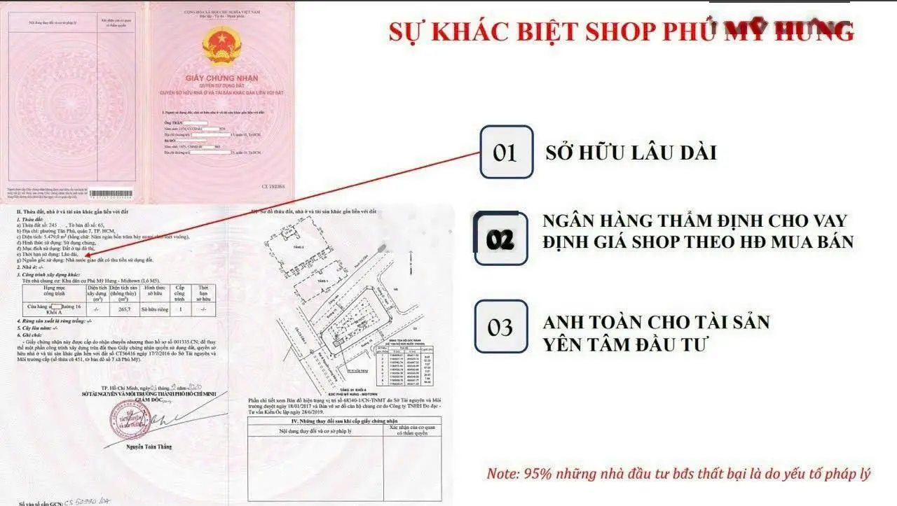 Chỉ còn 1 căn shop khối đế dự án, diện tích 216m2, thanh toán chỉ 9,2 tỷ , mua trực tiếp từ phú mỹ