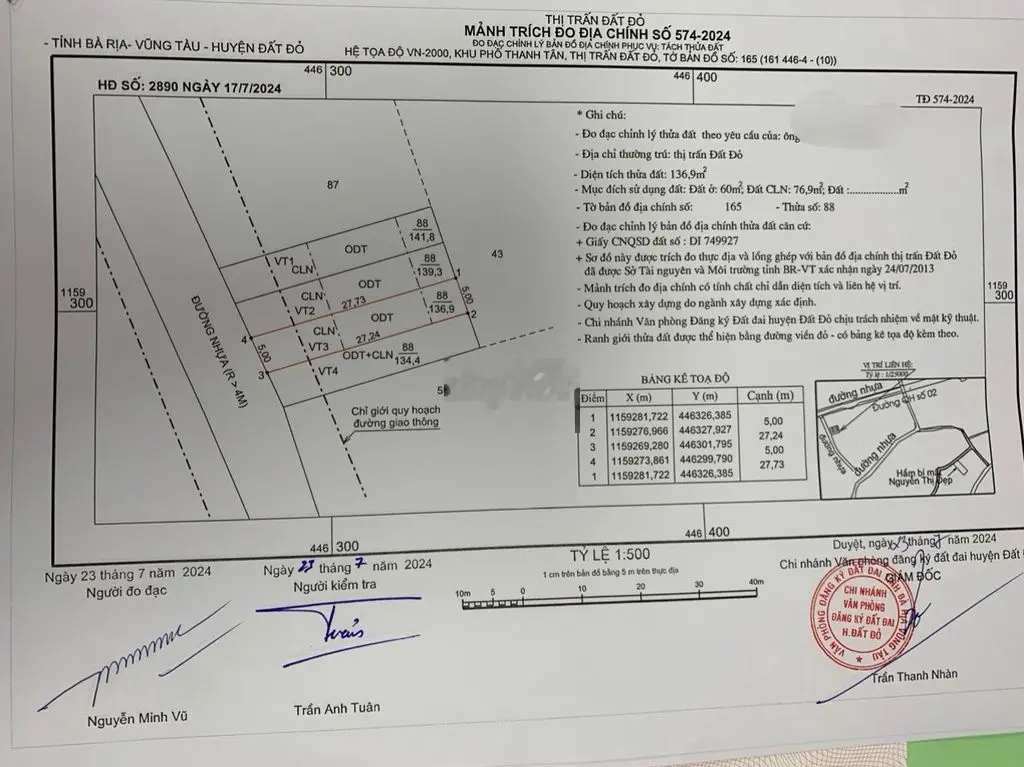 LOCK GIÁ F0 MT NHỰA TRUNG TÂM TT ĐẤT ĐỎ GIÁ ĐẦU TƯ SIÊU TỐT
