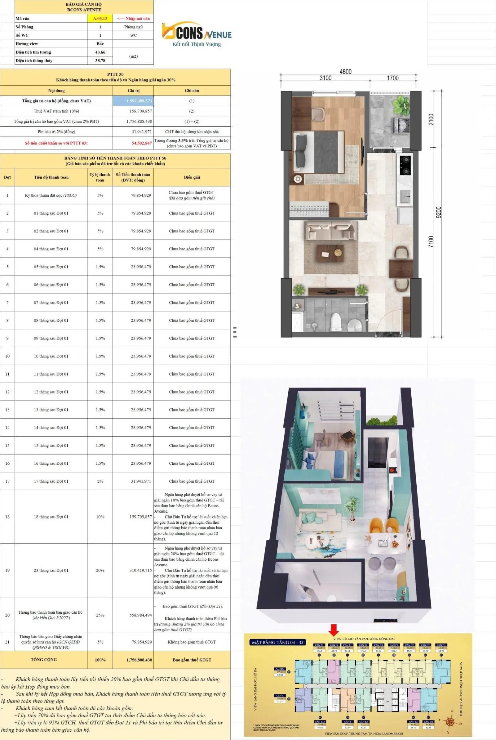 Tìm chủ cho căn 1PN, cam kết thuê 9tr, thanh toán 20% nhận nhà, chiết khấu 5.6%, LH 0334 420 ***