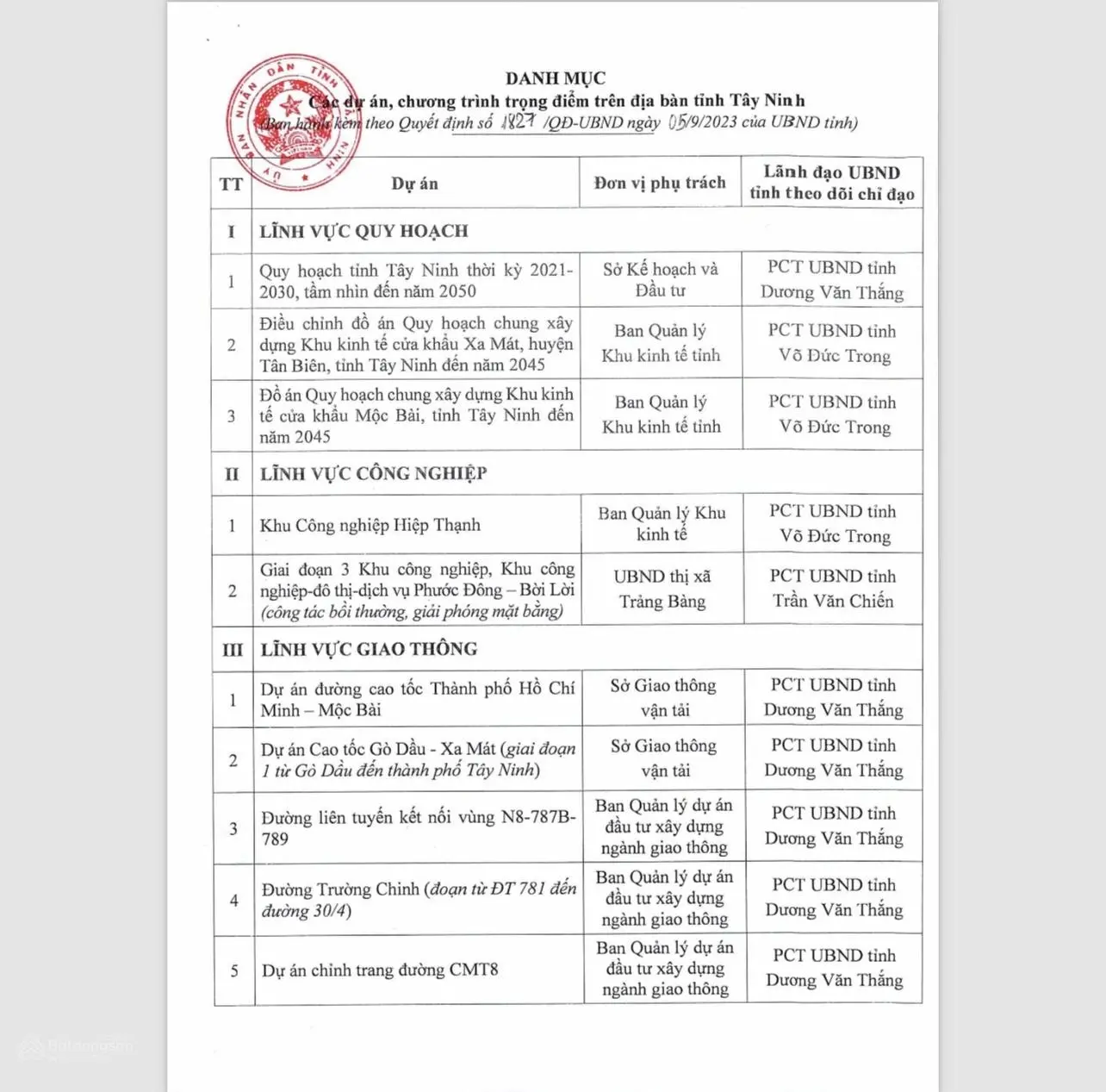 Cần bán đất thành phố Tây Ninh ngay khu du lịch đuờng nhựa 10m
