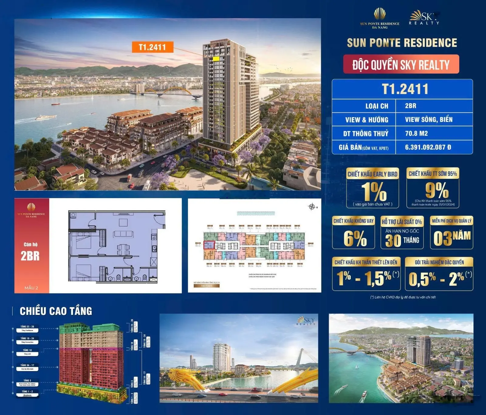 Giỏ hàng thanh khoản chỉ 1,3 tỷ/căn hộ Ponte giá cực sốc, vị trí ngay cầu rồng trung tâm tp đà nẵng