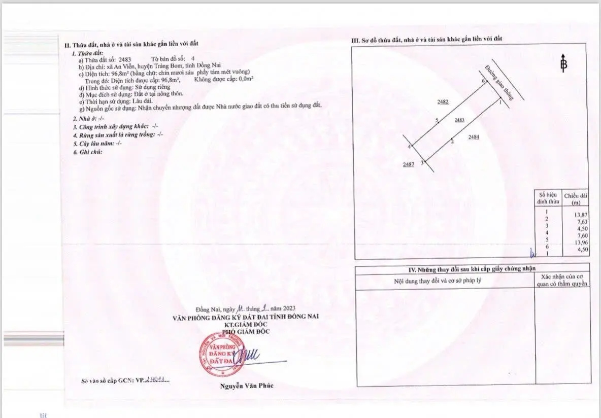 Đất ngay chợ ngay khu công nghiệp chỉ từ 600tr