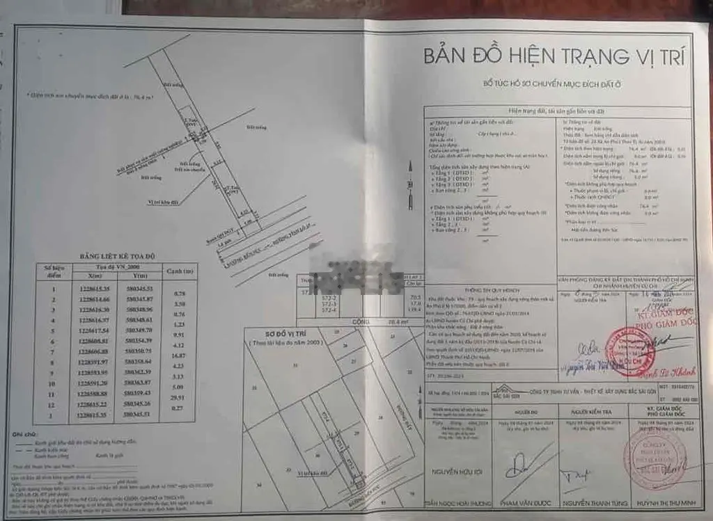 Chính chủ cần bán