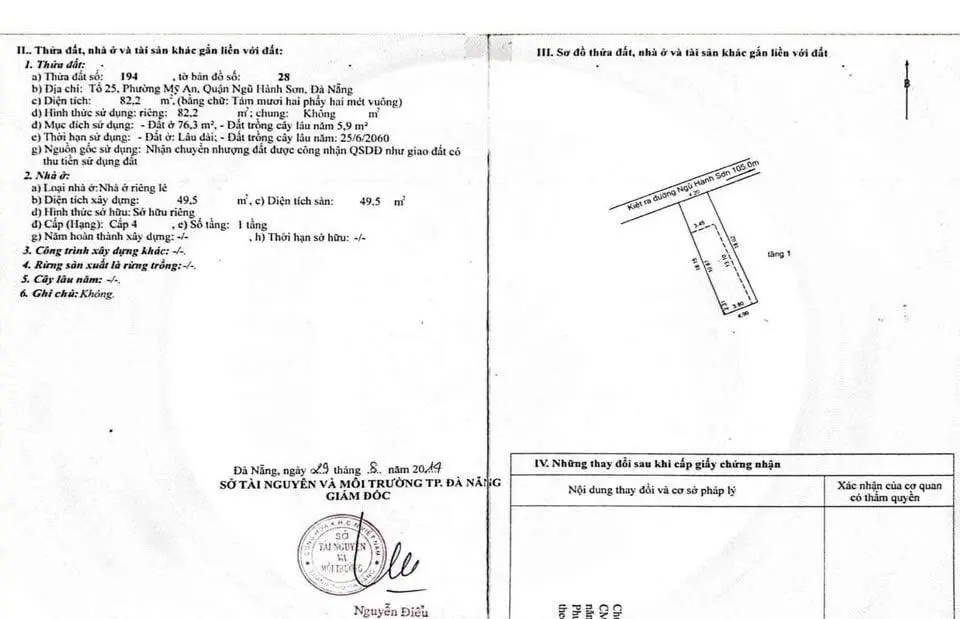 Tìm đâu ra lô đất kiệt 8m mà sát trường đại học Kinh Tế Đà Nẵng, giá siêu siêu rẻ