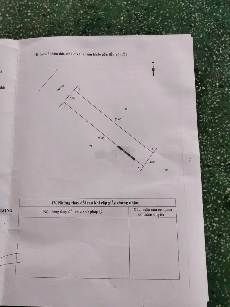 CẦN BÁN GẤP ĐẤT NỀN CÓ THỂ LÊN THỔ CƯ, GIÁ THƯƠNG LƯỢNG