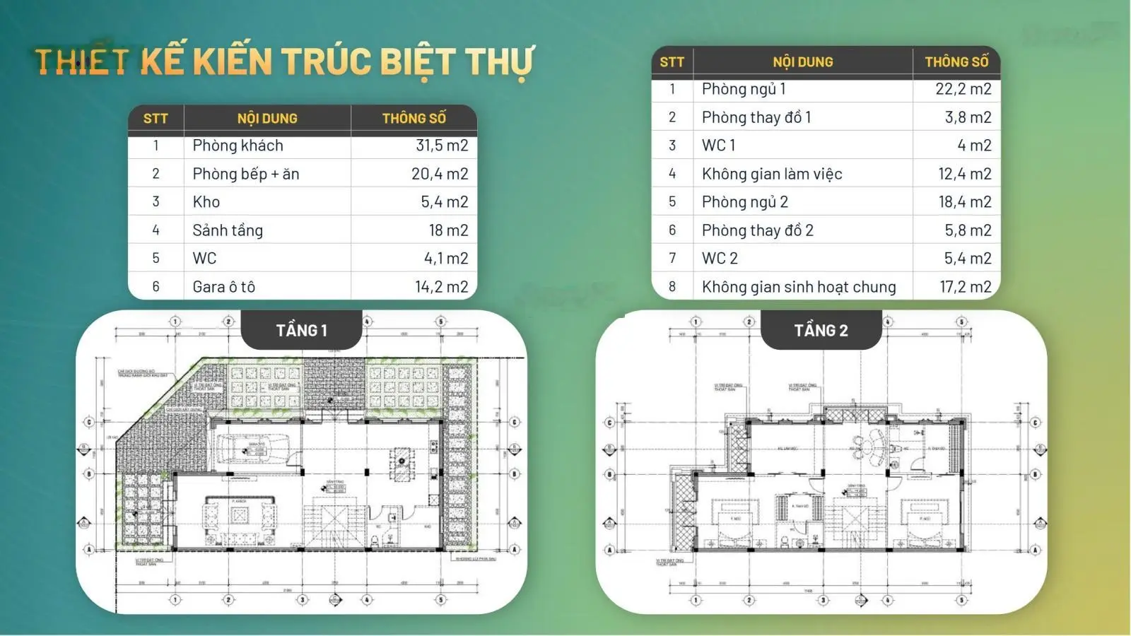 20 căn Shophouse, Liền kề 100m2 chỉ 2,3 tỷ. Hỗ trợ vay. Đã có sổ đỏ lâu dài. Cách Ngã Tư Sở 35km