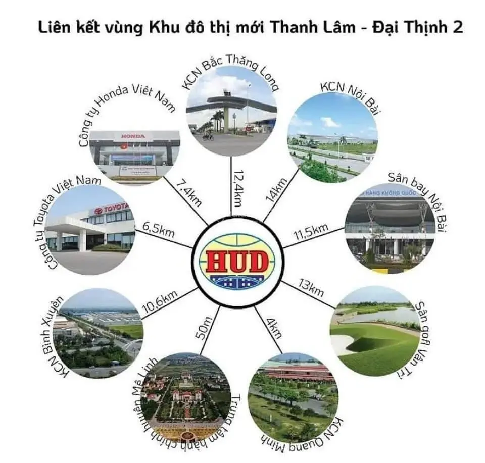 HUD Mê Linh - Vành Đai 4 - giá rẻ