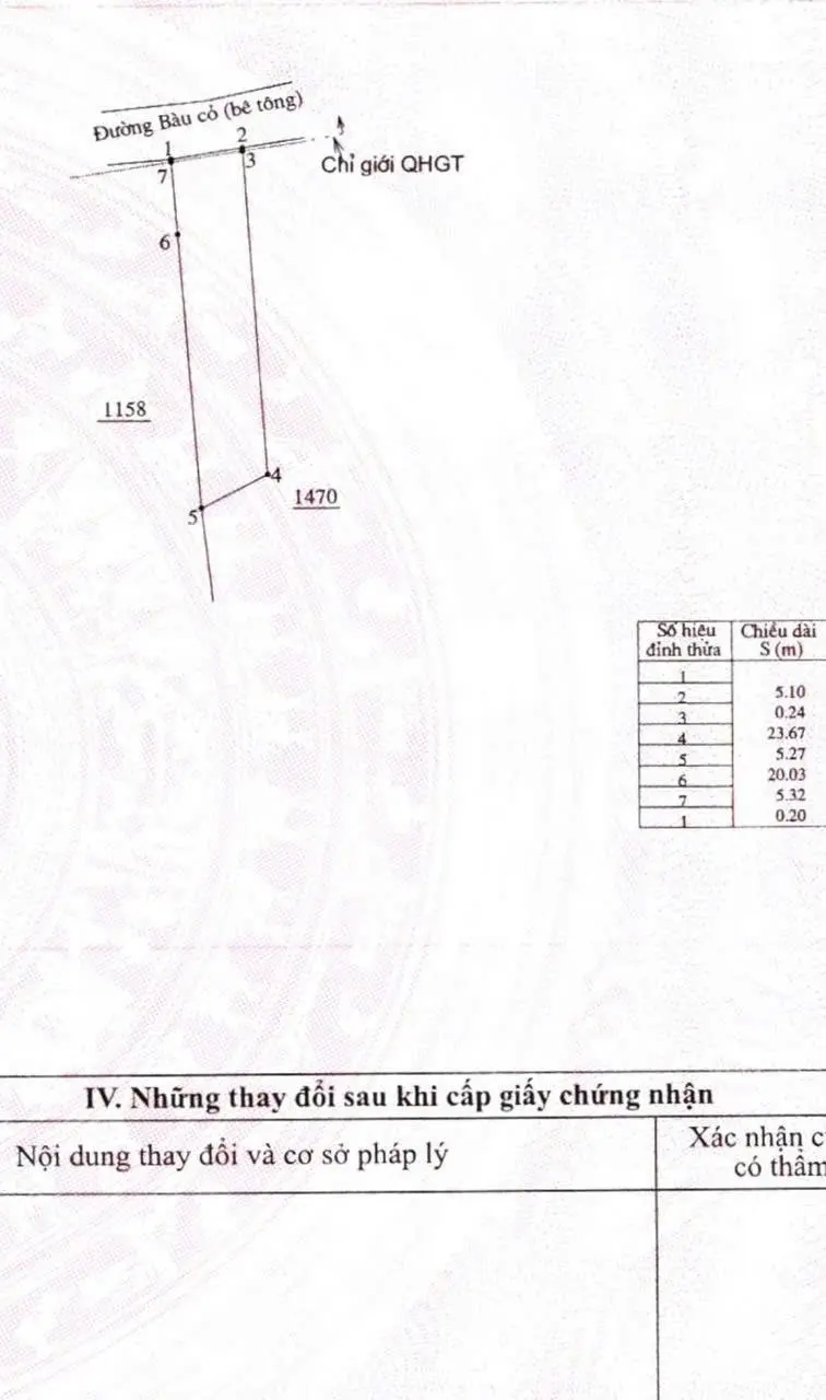 Bán nhà diên sơn - diên khánh . giá 1 tỷ 399