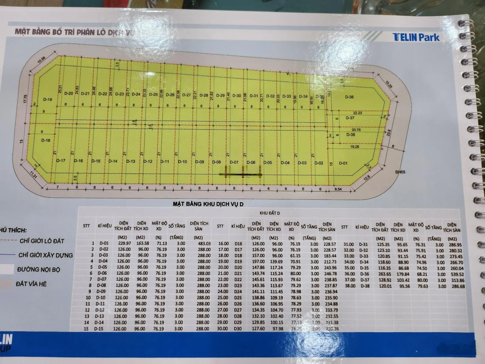 Bán đất công nghiệp Telin Kim Bài hơn 2000m2 đường 31m