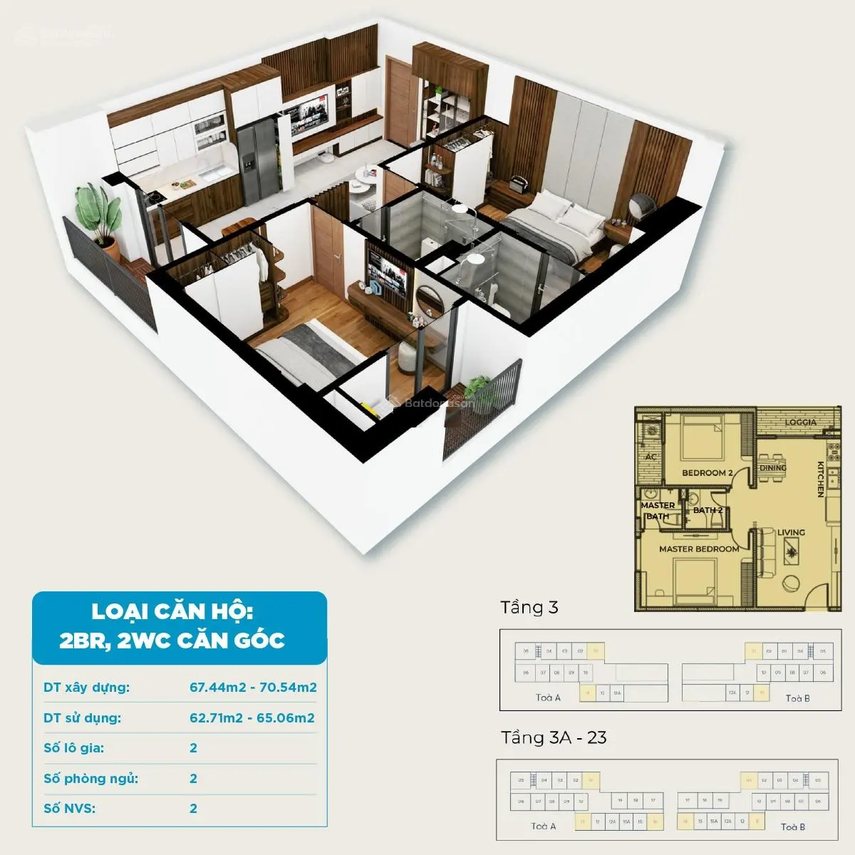 Điểm nhấn cho siêu sản phẩm dự án chung cư tại TP. Thanh Hoá. Bình An Plaza