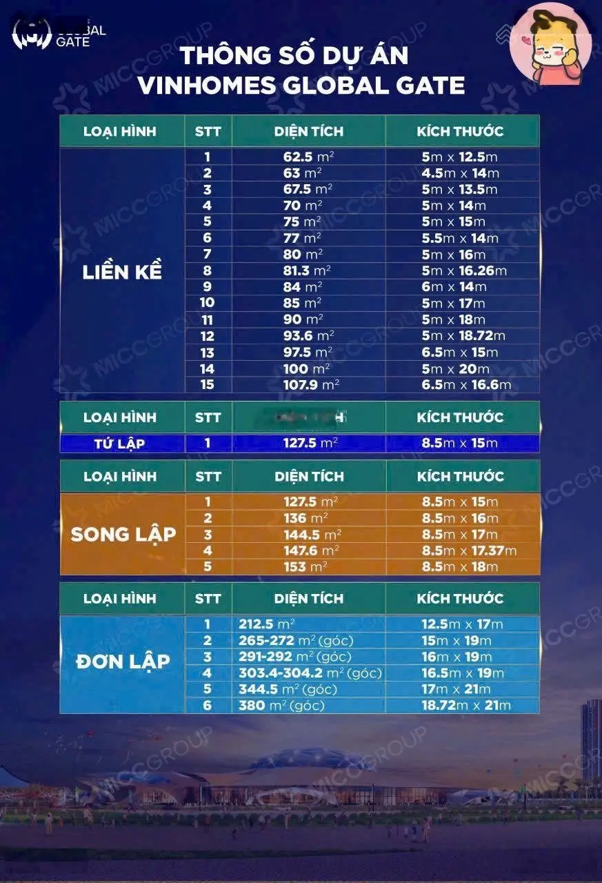 CHÍNH THỨC MỞ BÁN VINHOME CỔ LOA