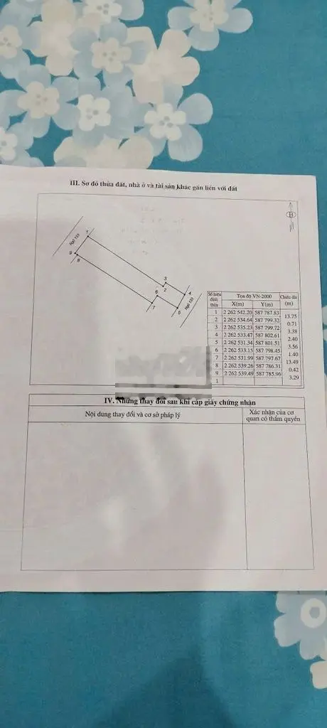 Đất thổ cư có sổ đỏ 53m2 đường Trần Nhân Tông, TP Thái Bình