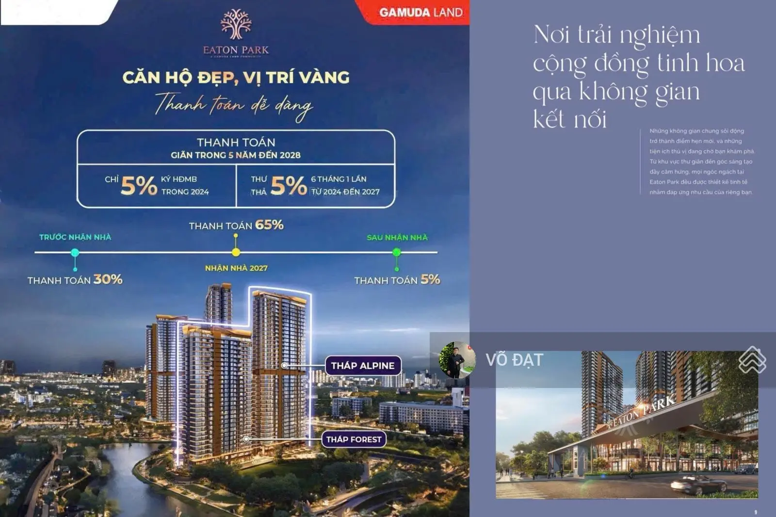 EATON PARK Mua ở hay đầu tư - Chọn giai đoạn đầu - Để nhận được nhiều ưu đãi nhất