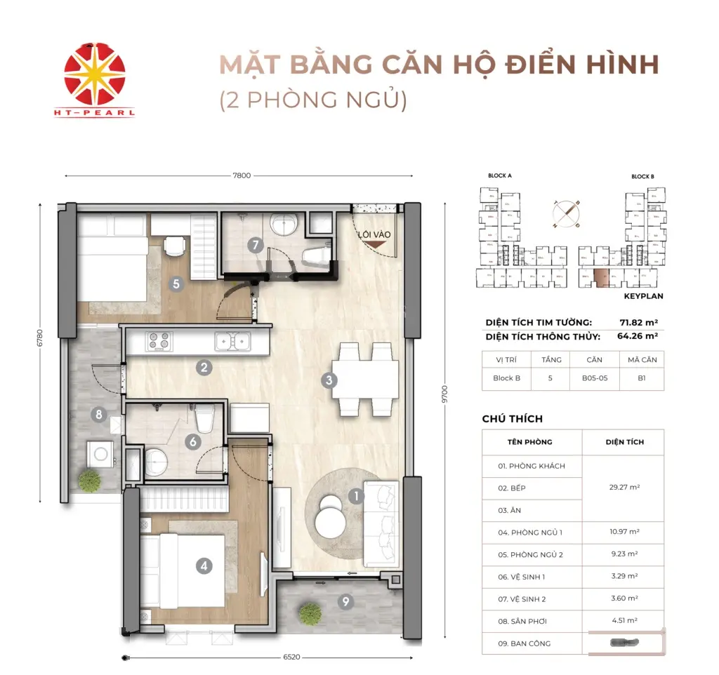 Tổng hợp giỏ hàng sang nhượng căn hộ HT Pearl ngay làng Đại Học. Ở liền.Đã có sổ, trả góp 12tr/th