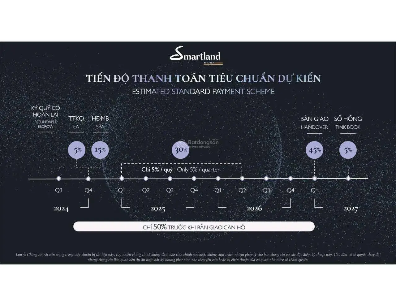 Booking phân khu Lumi Elite chọn quỹ căn hot tặng ngay 200tr