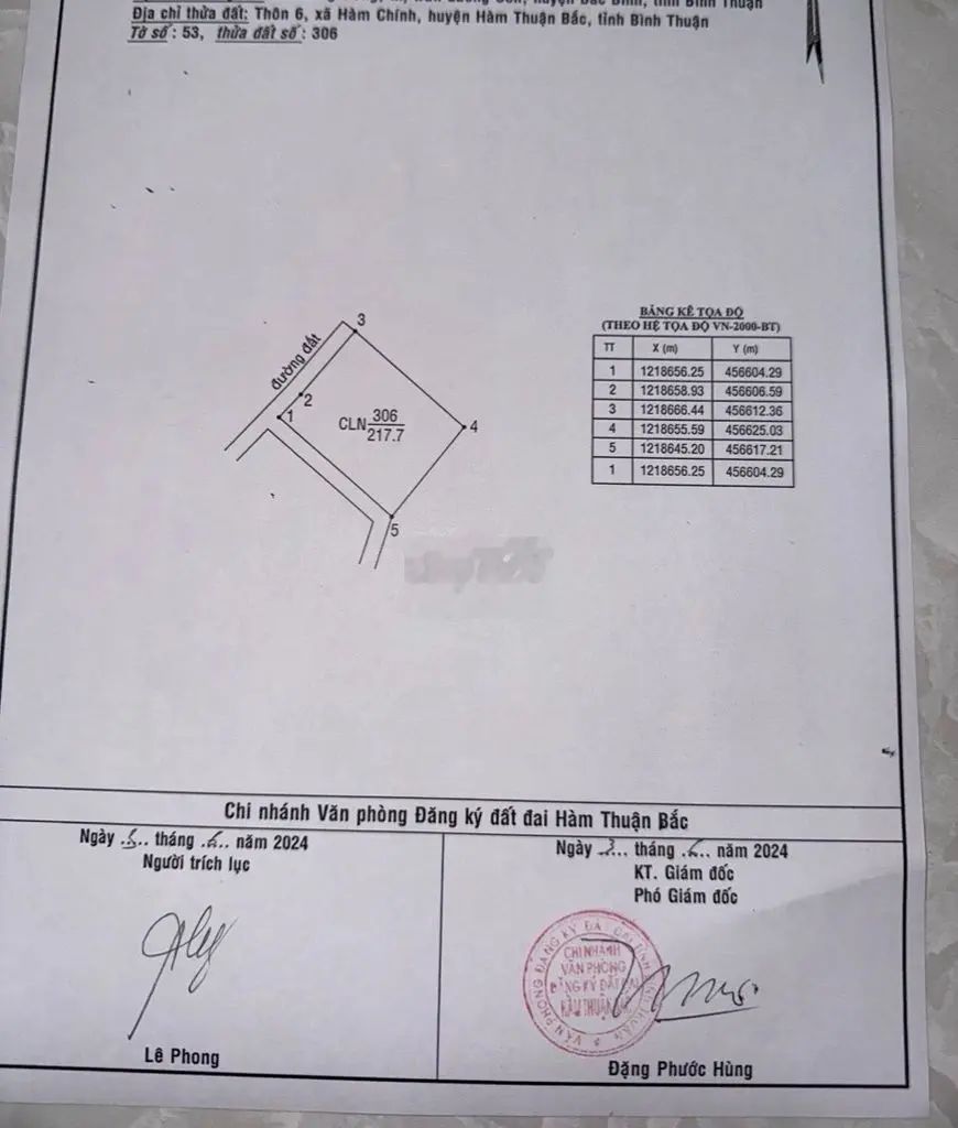 Chính chủ bán 217m trồng cây lô góc đường 4m ô tô sát nhựa hàm chính