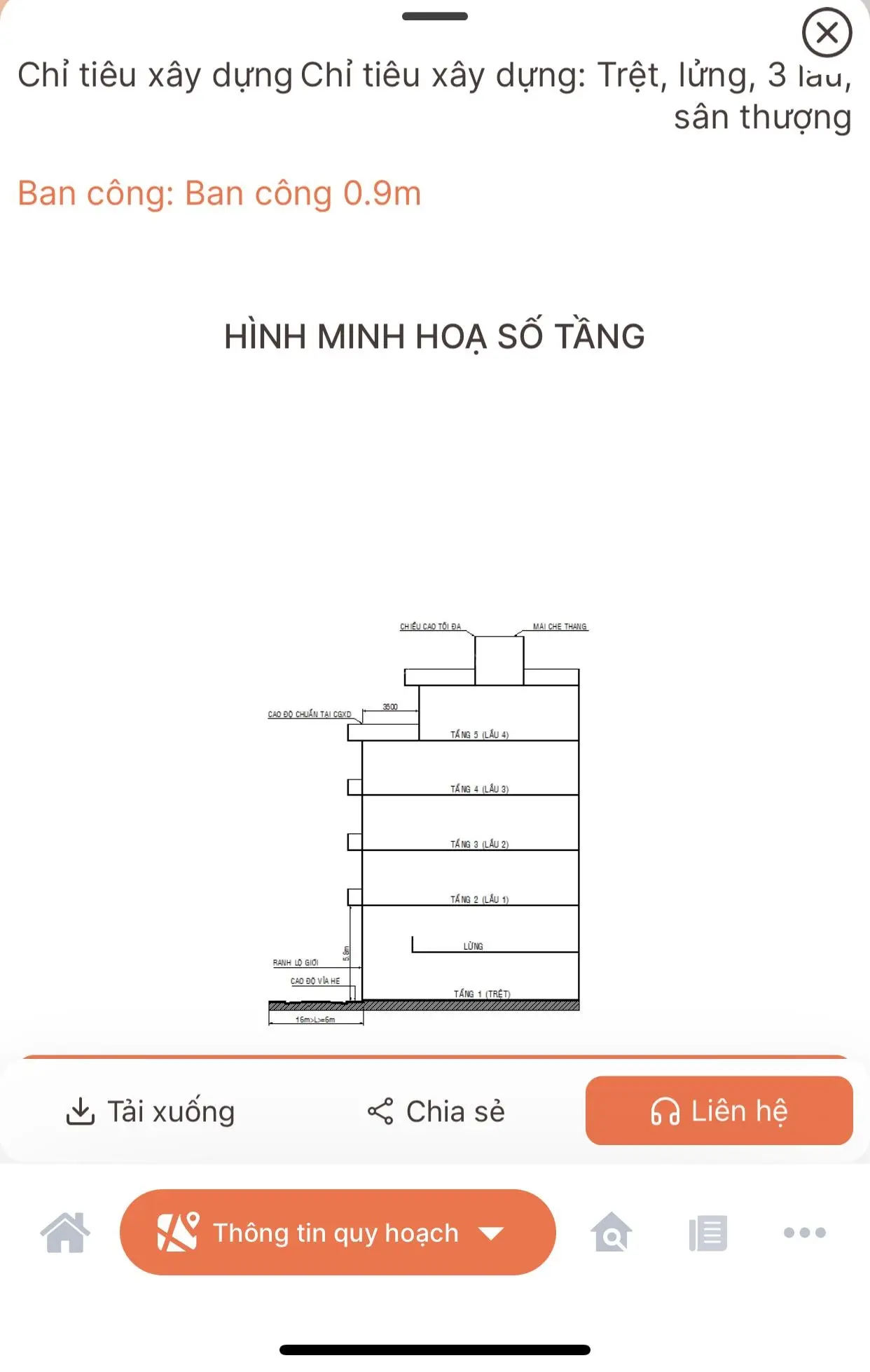 *Mặt Tiền giáp Bàu Cát* [4,2 x 23] Võ Thành Trang