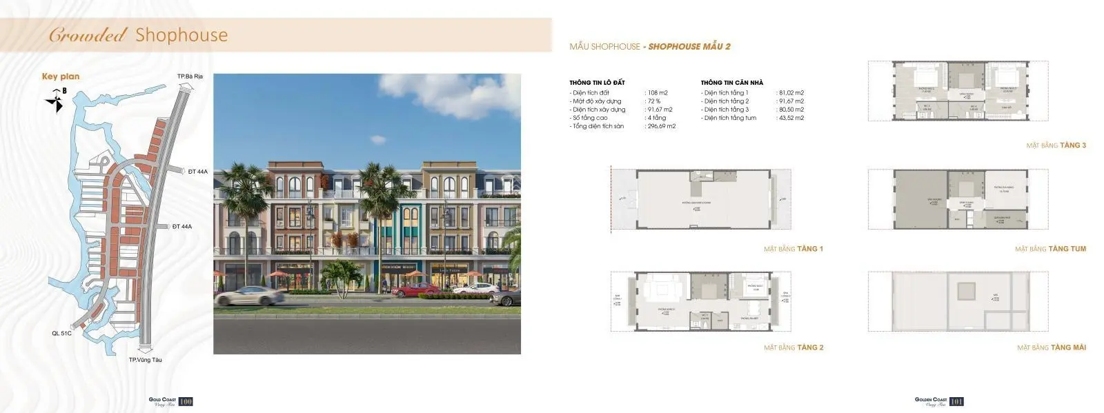Thông tin giá bán & tiến độ thanh toán dự án Gold Coast Vũng Tàu | Chủ đầu tư Gold Coast Holdings
