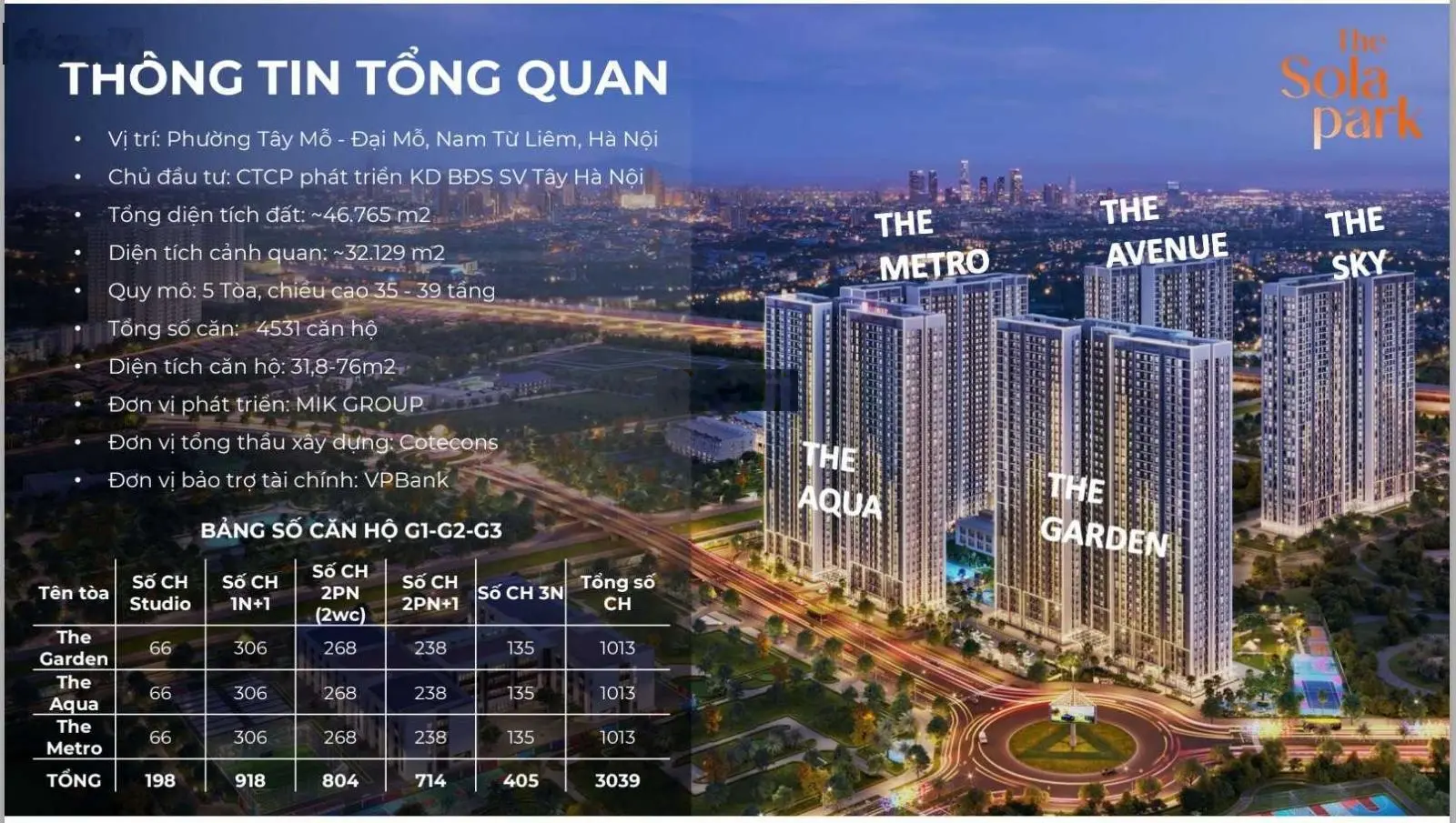 Booking nhận chiết khấu tòa G2 - The Aqua dự án The Sola Park