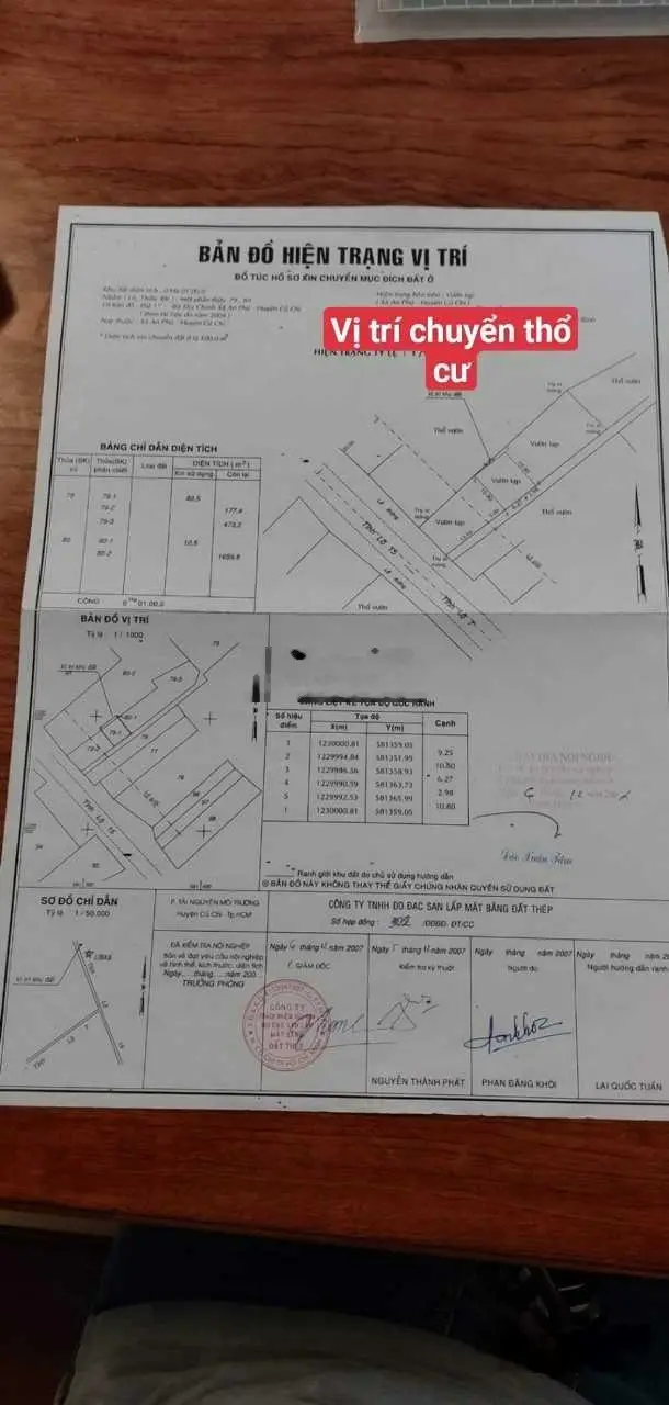 Bán lô đất MT xã An Phú - Củ Chi TPHCM. MT 10m dài 50m nở hậu 13m có thổ cư 100m 5 tỷ 800 tr