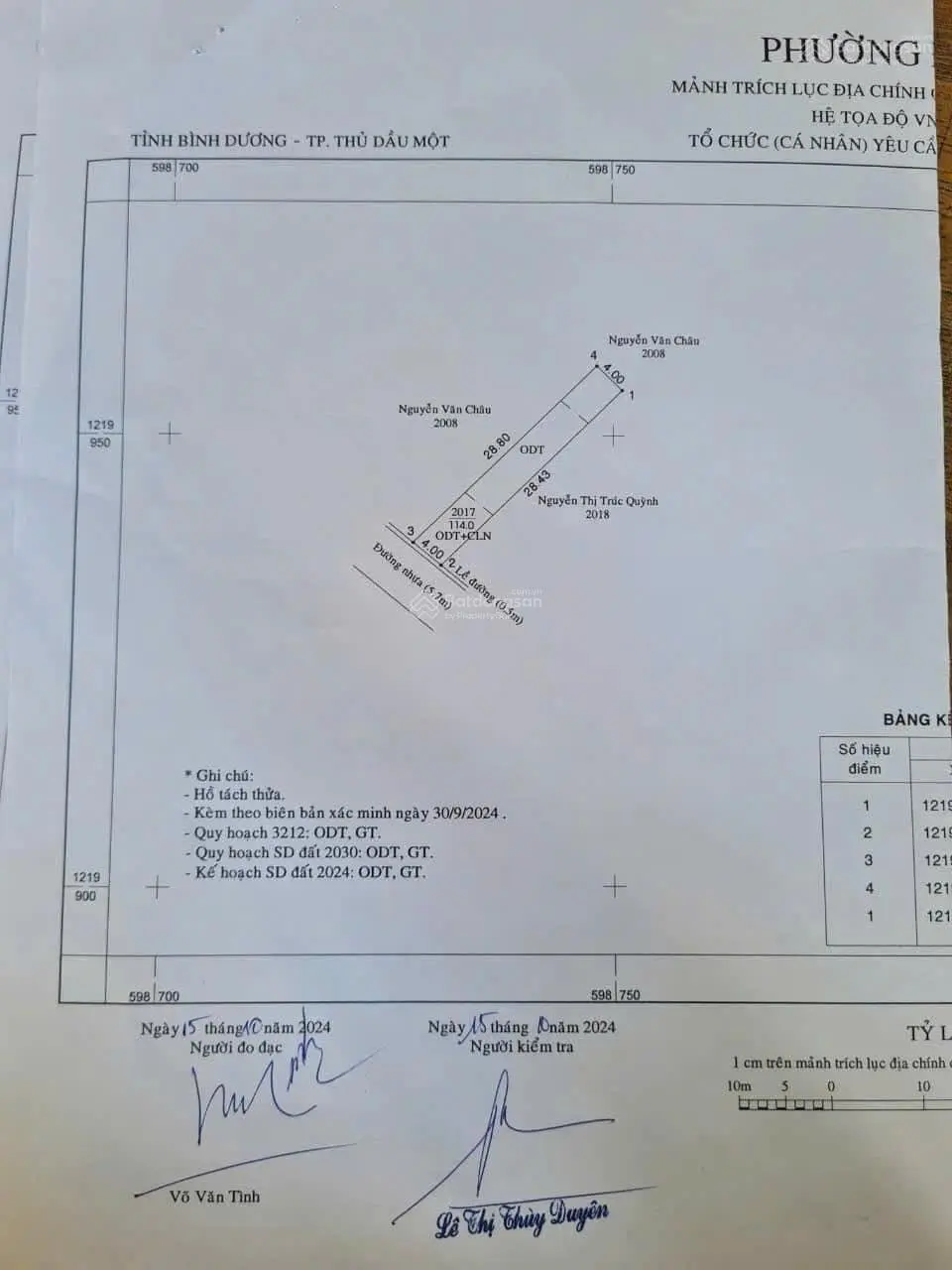 Định Hòa đẹp nhựa 8m. Dt: 8x28m thổ cư 120m .cách trường chợ 300m dân đông đúc .có bán lẻ lô 4x28m