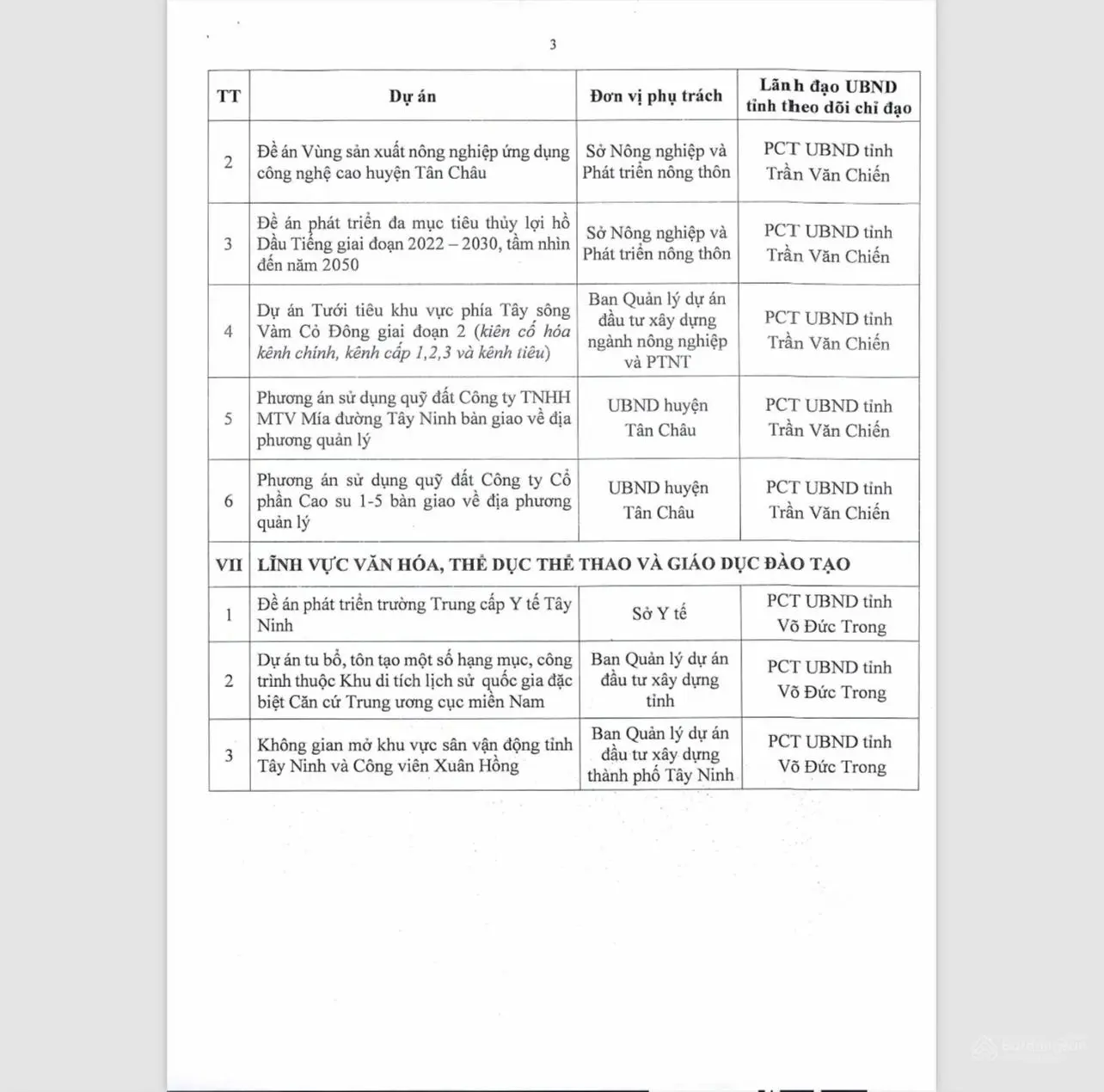 Cần bán đất thành phố Tây Ninh ngay khu du lịch đuờng nhựa 10m