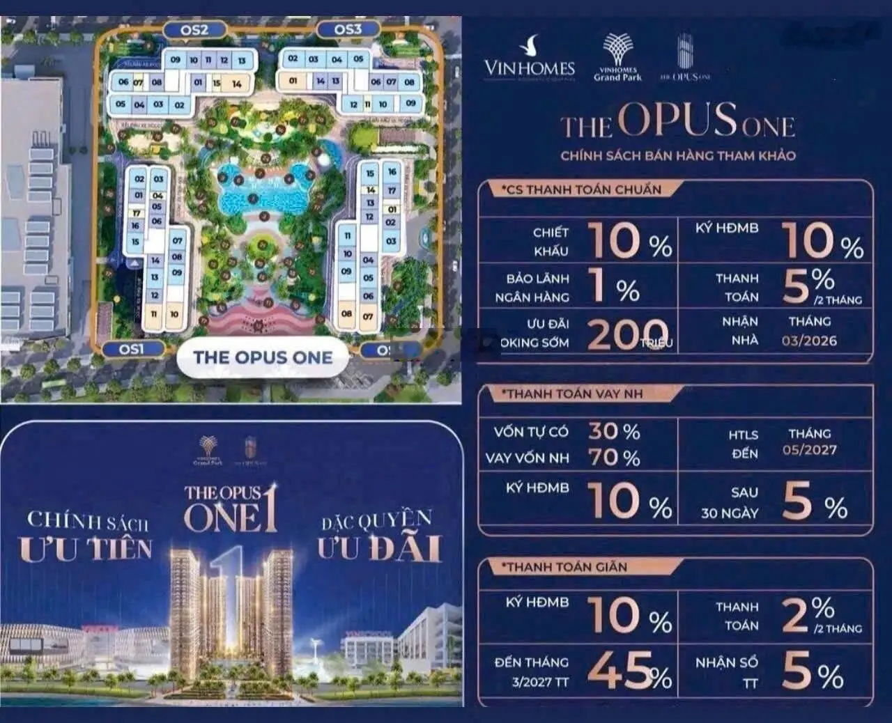 Giỏ hàng chủ đầu tư 200 căn đẹp nhất dự án The Opus One - cam kết chọn được căn đẹp - CK ngay 10%