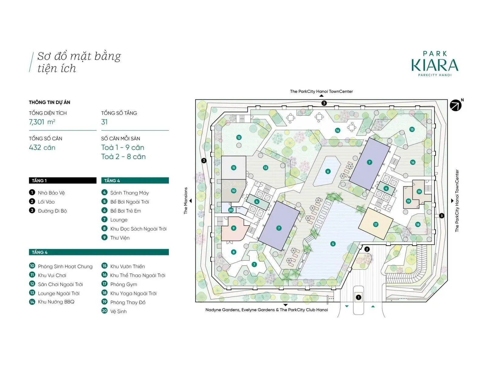 Bán gấp căn duplex Park Kiara, 193m2, tầng cao nhất 30 - 31, 2 slot đỗ ô tô định danh