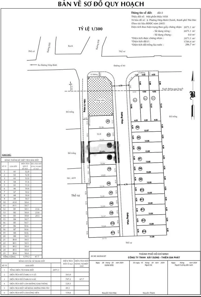 Bán đất mặt tiền giá 4,25 tỷ, diện tích 50 m2, tại Hiệp Bình Chánh, Thủ Đức