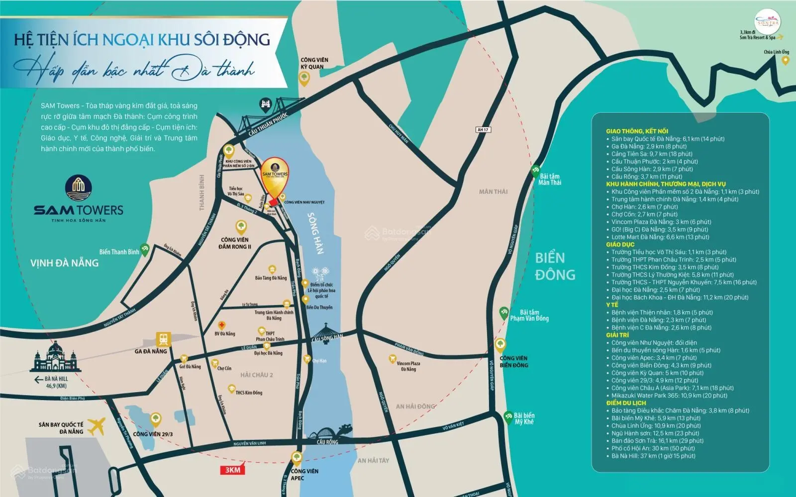 Căn hộ SAM Towers Đà Nẵng - Căn 1PN view trực diện sông Hàn, giá gốc CDT, nhận nhà ngay từ 3,x tỷ