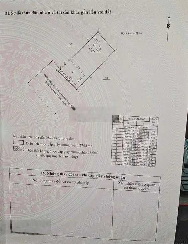 Tổng Hợp Đất Xây Khách Sạn - Nhà Hàng. Vị Trí Trung Tâm , Sát Biển Tp Nha Trang - Khánh Hòa