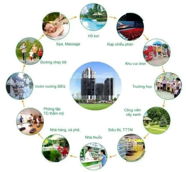 Chuyển nhượng lô đất đường Dương Đình Hội, P. Phước Long B, Q9, sổ riêng. 0708 052 *** Phụng