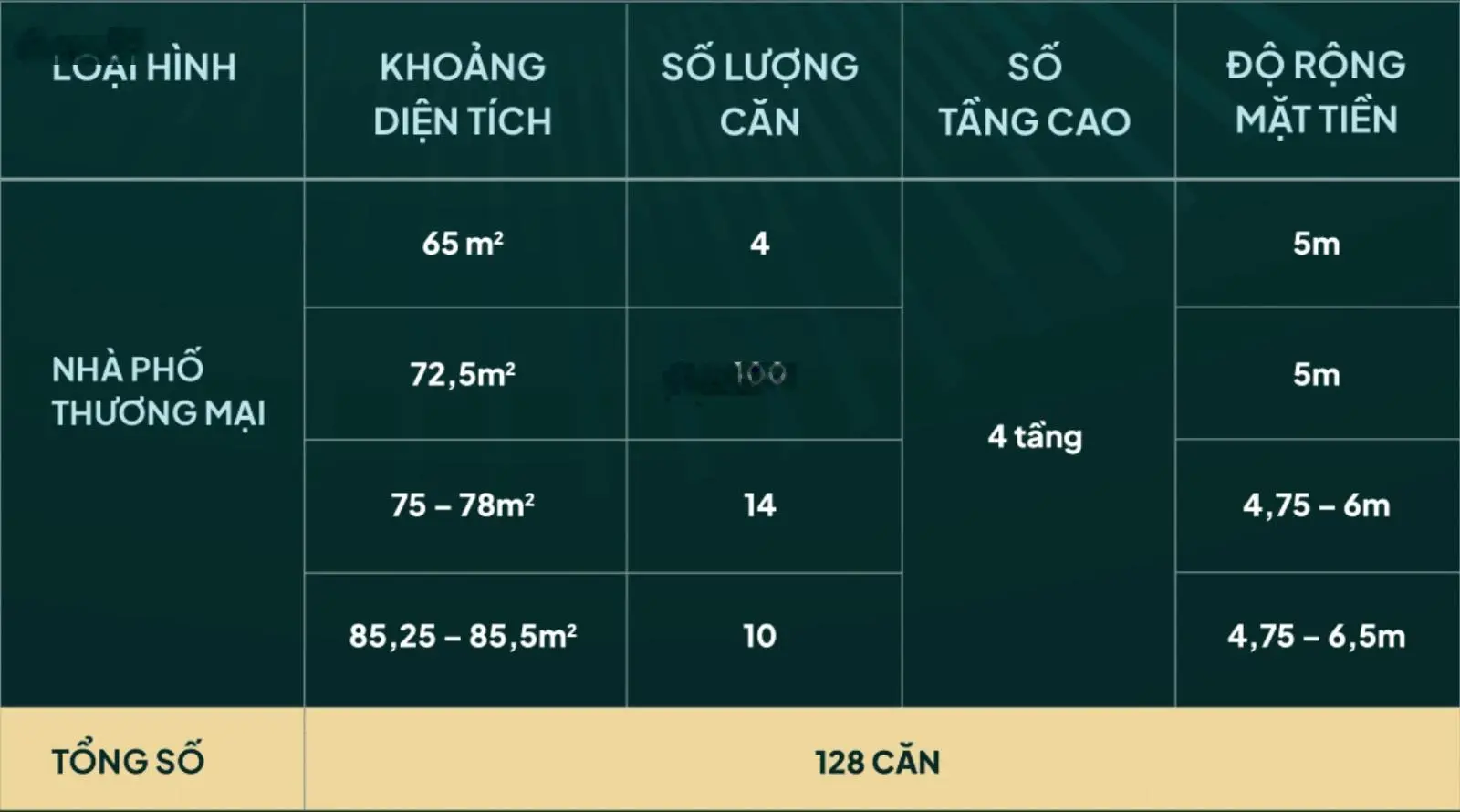 Glory Downtown trung tâm TP Thái Bình xây 4 tầng, sẵn sổ đỏ chỉ từ 5,2 tỷ/căn 72,5m2. CK đến 10%