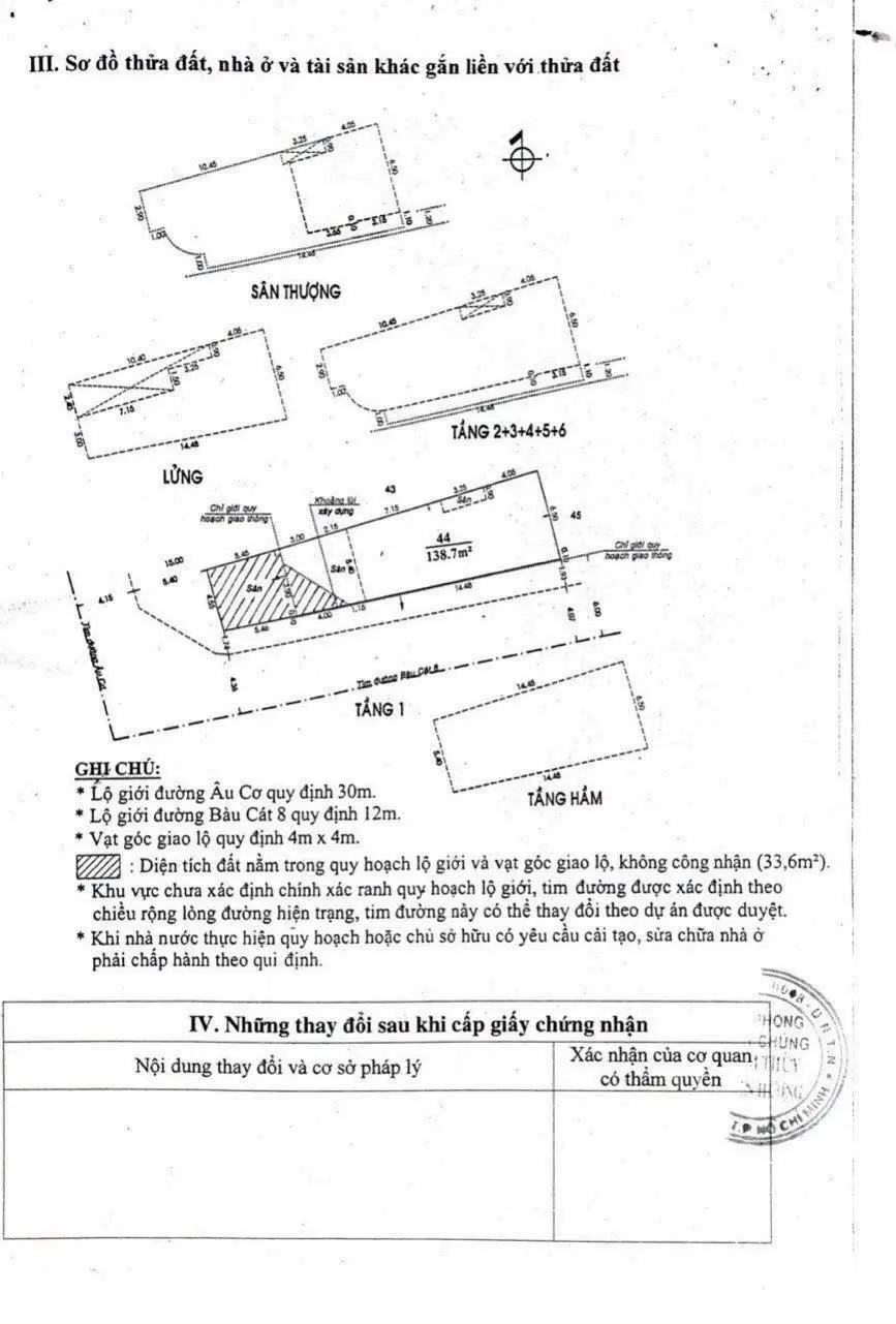 Tòa Nhà Góc 2 mặt tiền 710 Âu Cơ, P14, Q Tân Bình. DT: 6,5x25m hầm 8 lầu HDT 1,8 tỷ/năm. Giá 35 tỷ