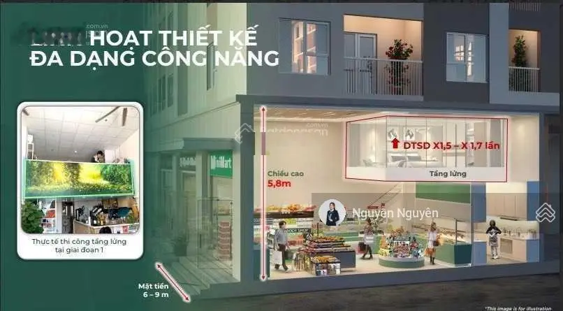 Bán shophouse khối đế chung cư Ori Garden Đà Nẵng, chỉ từ 700tr sở hữu lâu dài, HT vay đến 70%