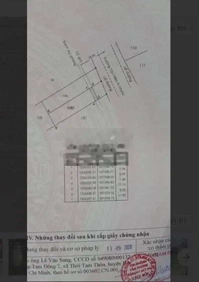 1.2 tỷ đất Tân Hiệp, Hóc Môn, đường nhựa, sổ riêng, 5x18=94m2