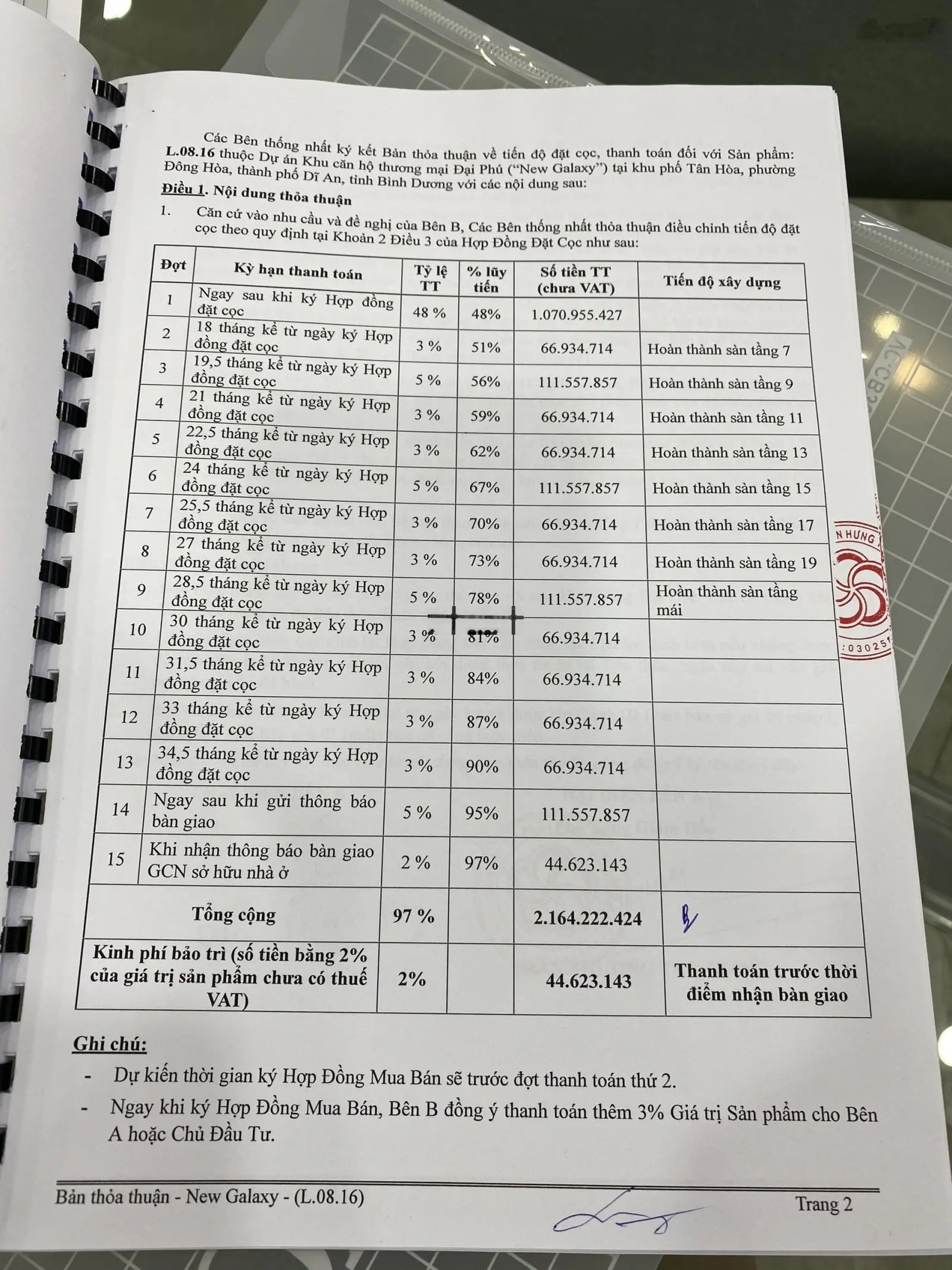 Bán L.08.16 giá HĐ 2,231 tỉ không chênh lệch, tầng 8 view đẹp, LH 0938 234 ***