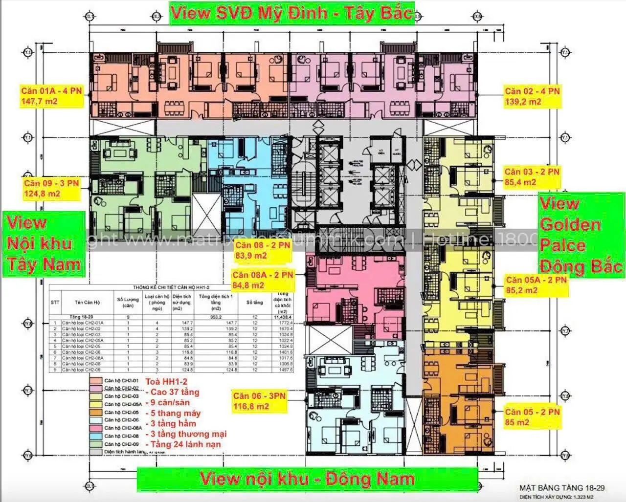 chỉ 2,8 tỷ sở hữu ngay 1 căn 1 NGỦ tại Matrix one.