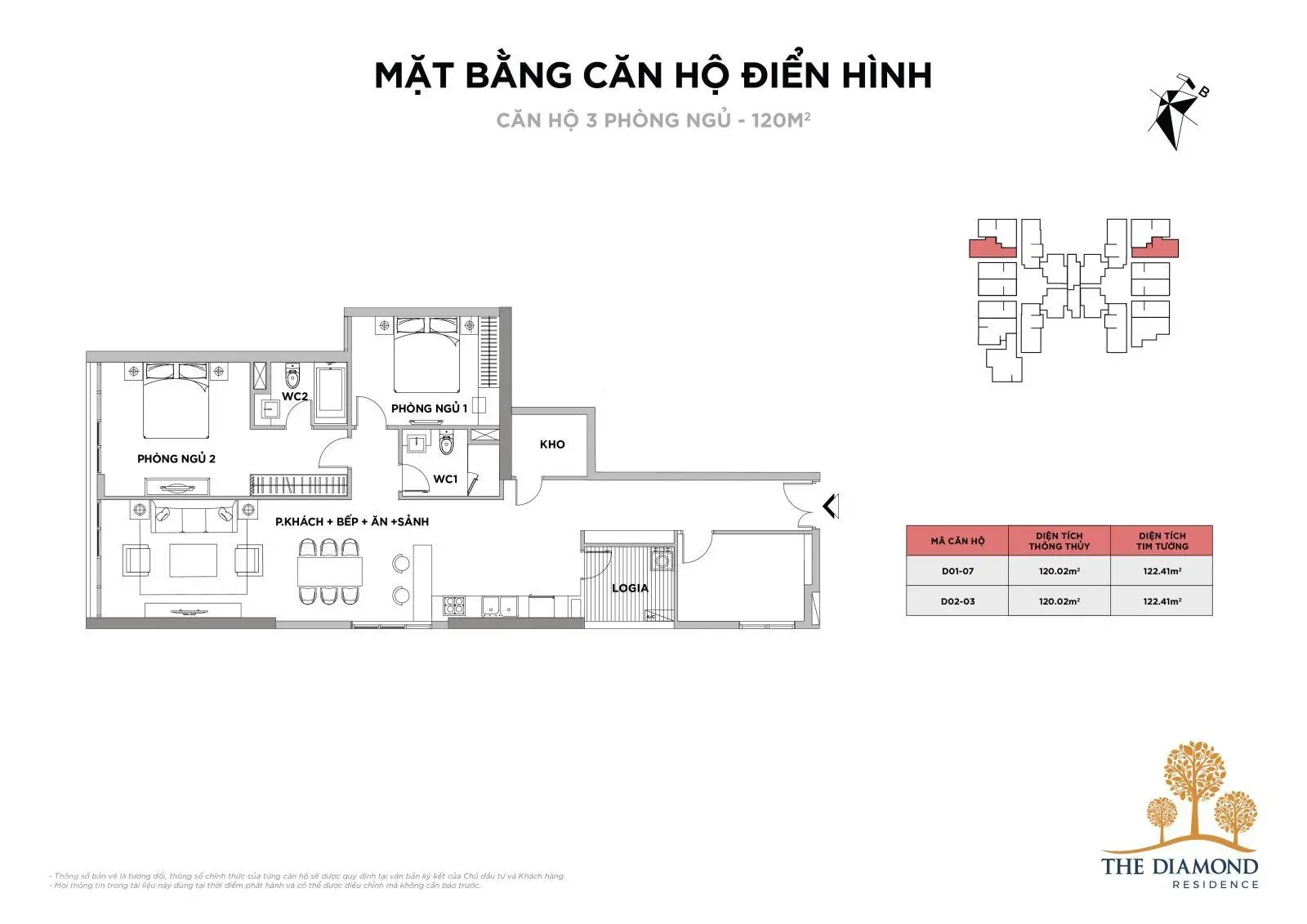 Hot chính thức mở bán căn 11,07,08 đắc địa nhất Diamond Residence tầng trung hướng mát tặng DV CK4%
