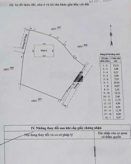 Chính Chủ Bán nhà riêng, sổ đỏ trên khu đất 1.365 m2 tại Tam Quan Nam, Hoài Nhơn, Bình Định.