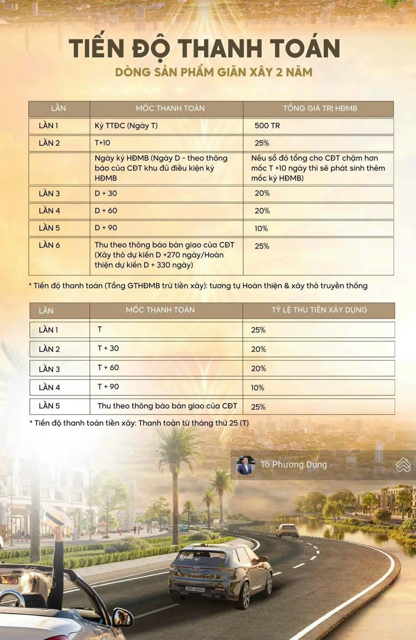 Mở bán đợt 1 Vinhomes Wonder City, BT 136m2, Full nội thất, CK 10.5% + 11% dòng tiền, Giá 220tr/m2