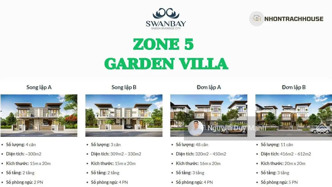 BÁN BIỆT THỰ ZONE 5 SWANBAY NHƠN TRẠCH ĐỒNG NAI - ĐÃ CÓ SỔ Gía Đầu Tư Chỉ Từ 16 tỷ/320m2