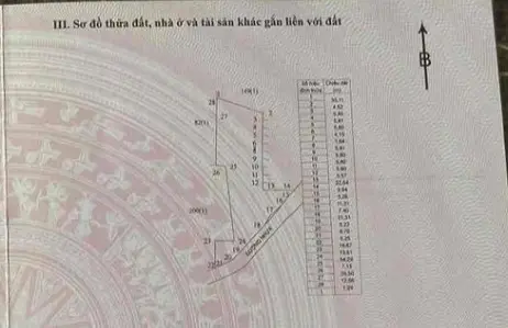 Bán Đất mặt tiền xã Láng Dài cm2