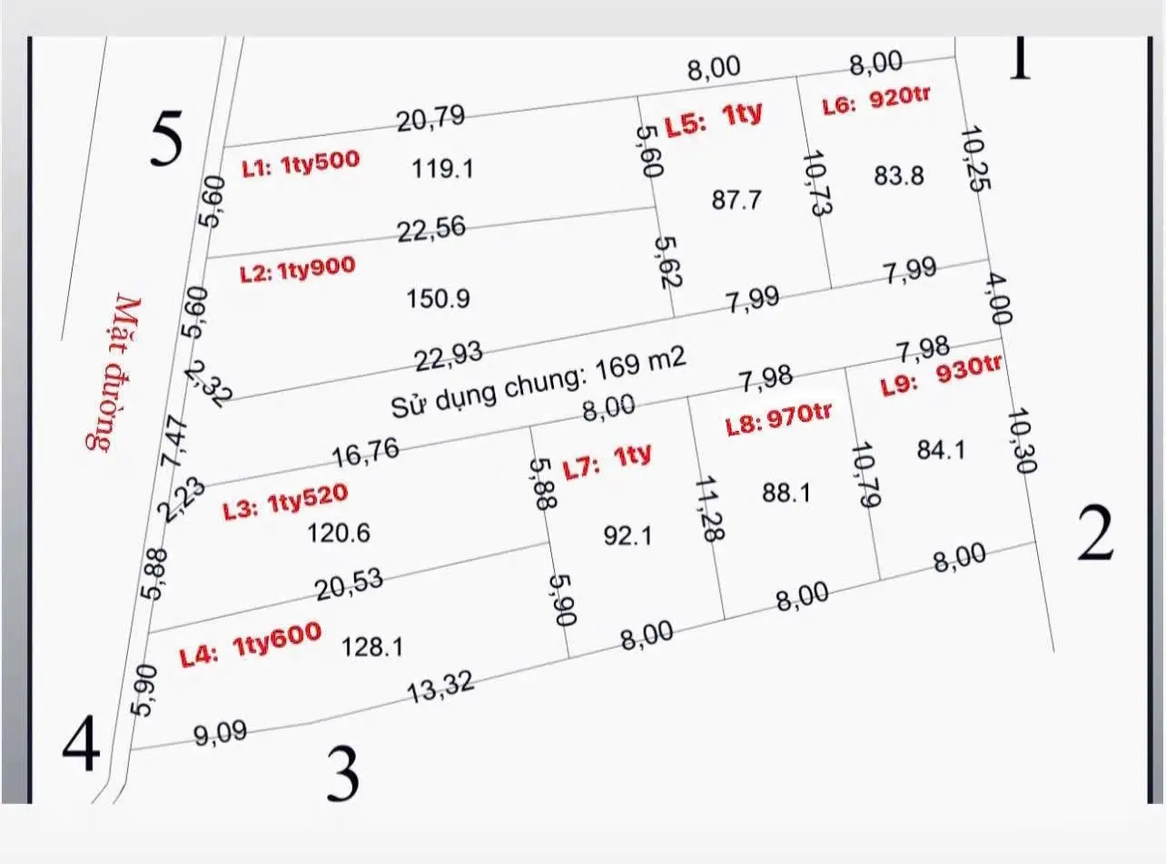 đất 88m2 mặt tiền 8 Ngọc Thanh, Phúc Yên, Vĩnh Phúc giá 9xx triệu