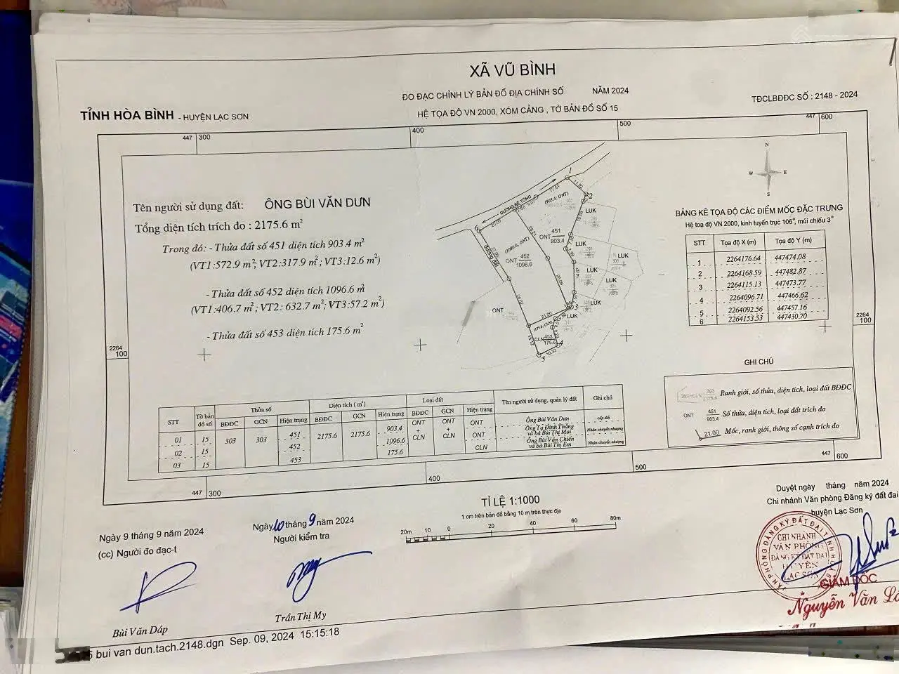 Cần chuyển nhượng 1096m2 full ONT giá rẻ - đất bằng phẳng đường rộng, rất thích hợp làm homestay