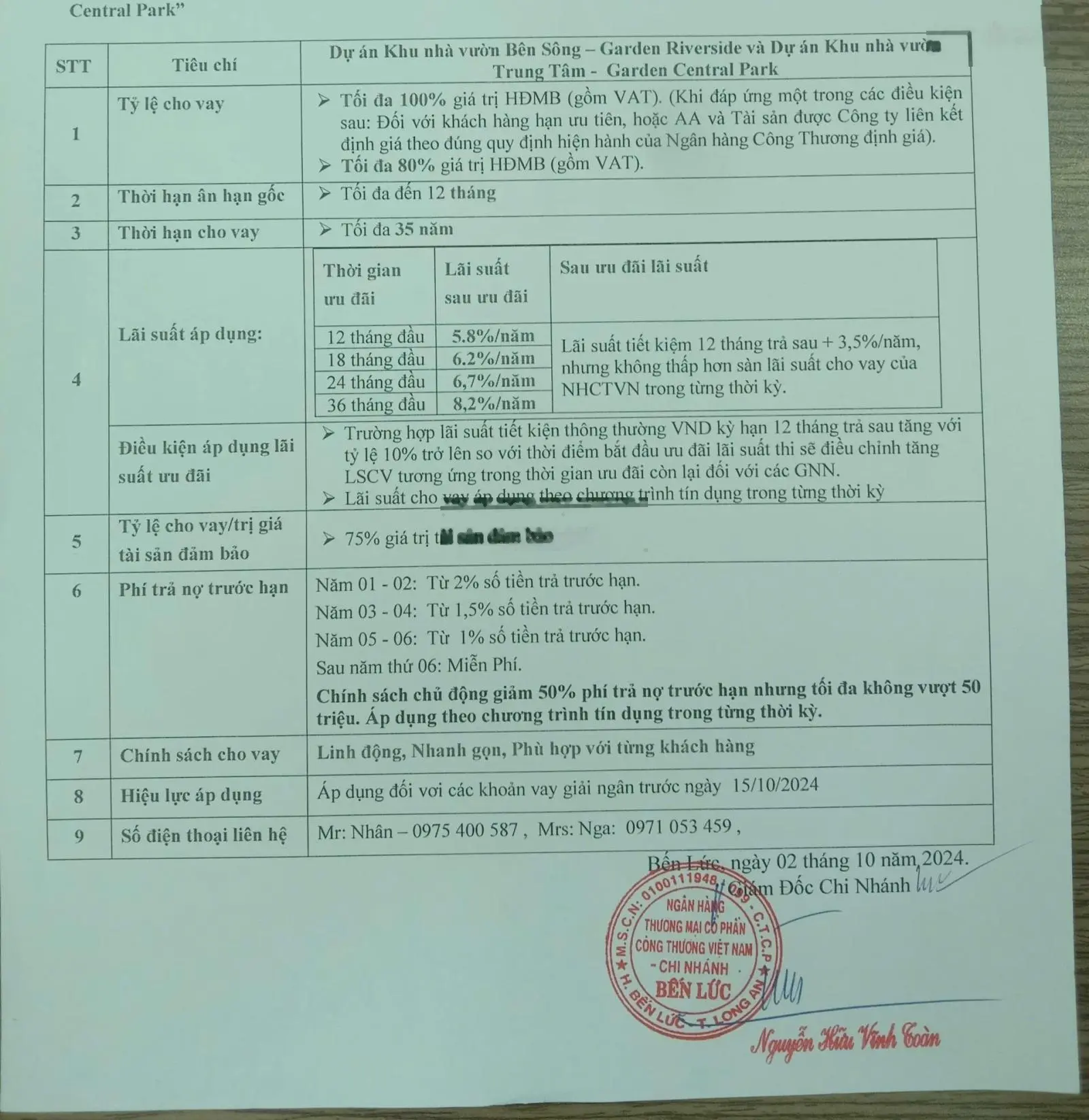Nền 100m2 đối diện Trung Tâm Hành Chính Thủ Thừa - đã có sổ riêng