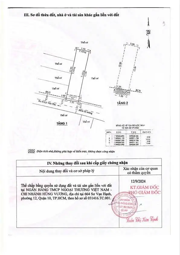Bán nhà hxh 1 trục 12/1 đường số 4 P11 cn: 50.5m2 (3.5x14.4m) 1 lầu 2pn 2wc tiện cho thuê hay deco