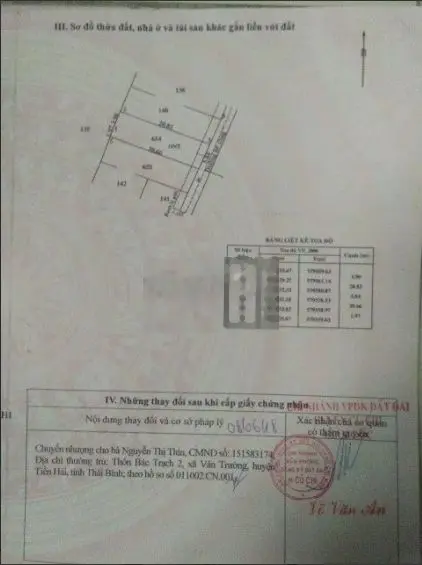 Bán nhà 5x24 = 121m2, Tân An Hội, Củ Chi, sổ riêng, đường ô tô, 1.2 tỷ